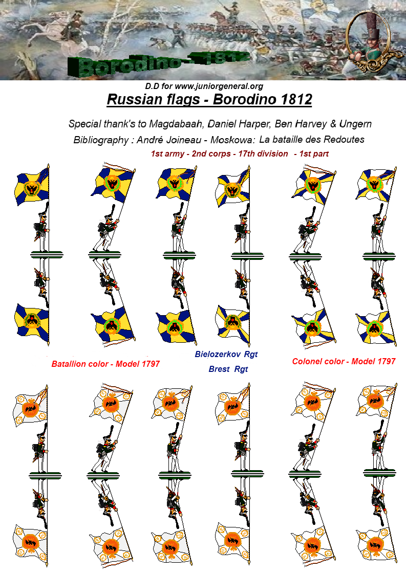 Russian Flags (Borodino 1812)